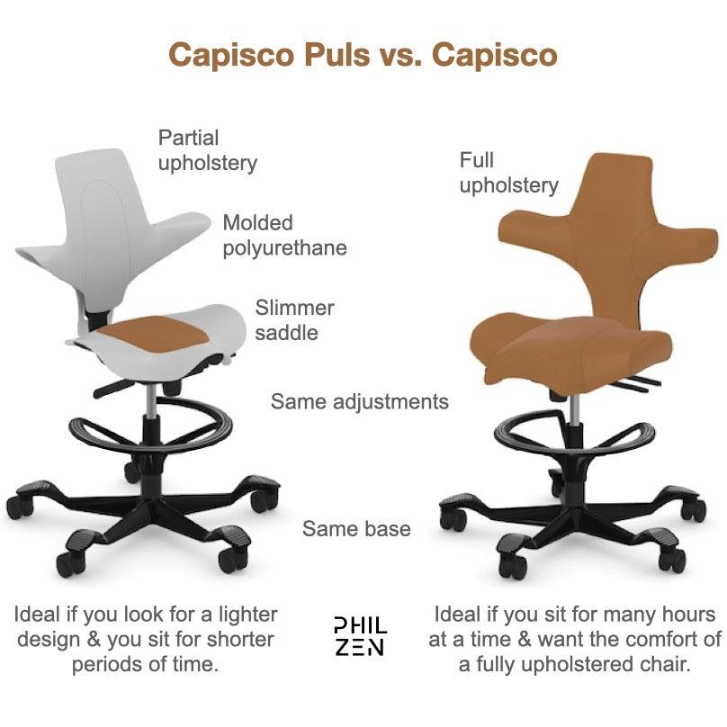 Capisco Puls - Best 2023 Home Office Chairs Desk &amp; Decor