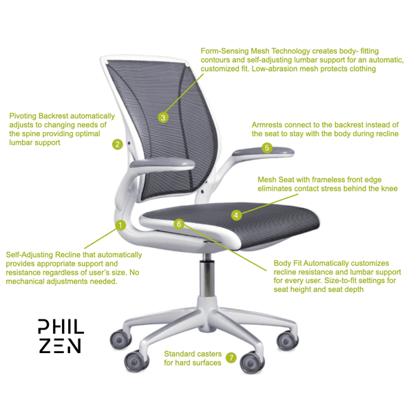 Diffrient World Best 2023 Home office chair I Humanscale by