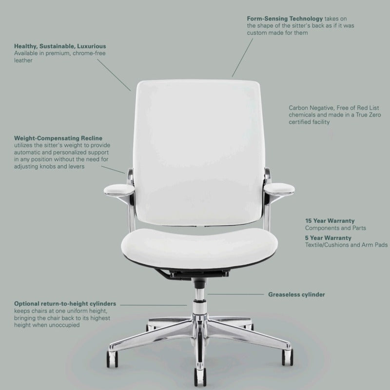 Diffrient Smart Chair Diffrient Smart Conference Chair I Humanscale by PhilZen - Phil Zen
