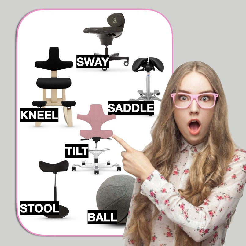 Find the office chair that suite YOU best in just 10 seconds by PhilZen