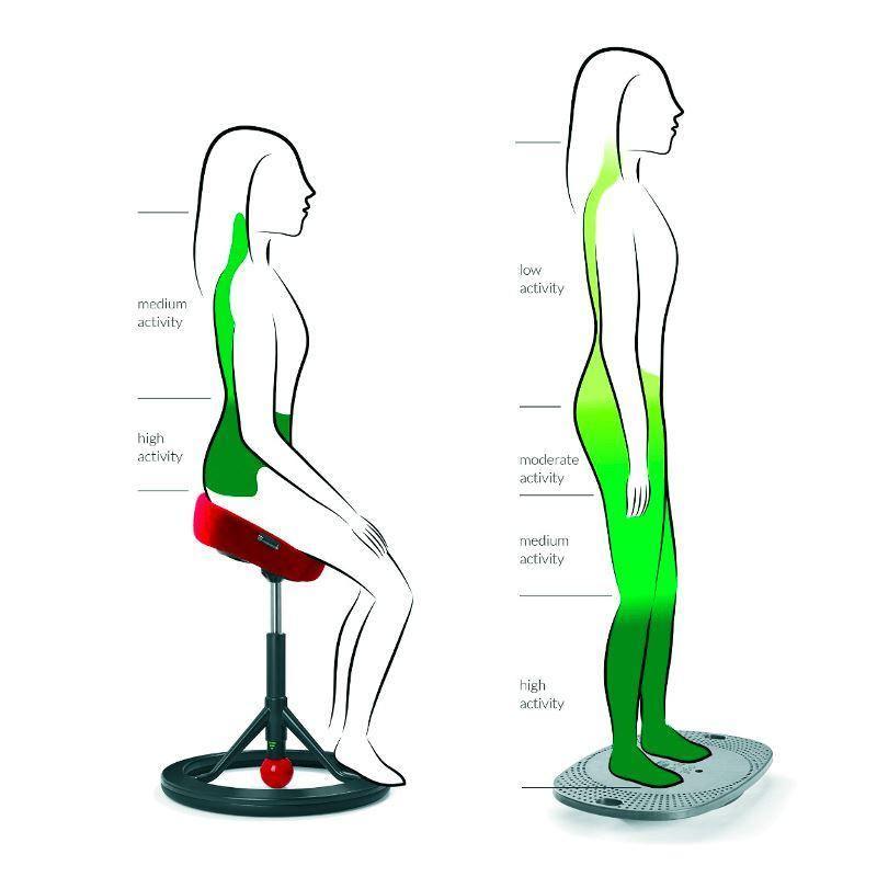 Active Back App Backapp Smart Active Stool Chair Quickship I Backapp by PhilZen - Phil Zen