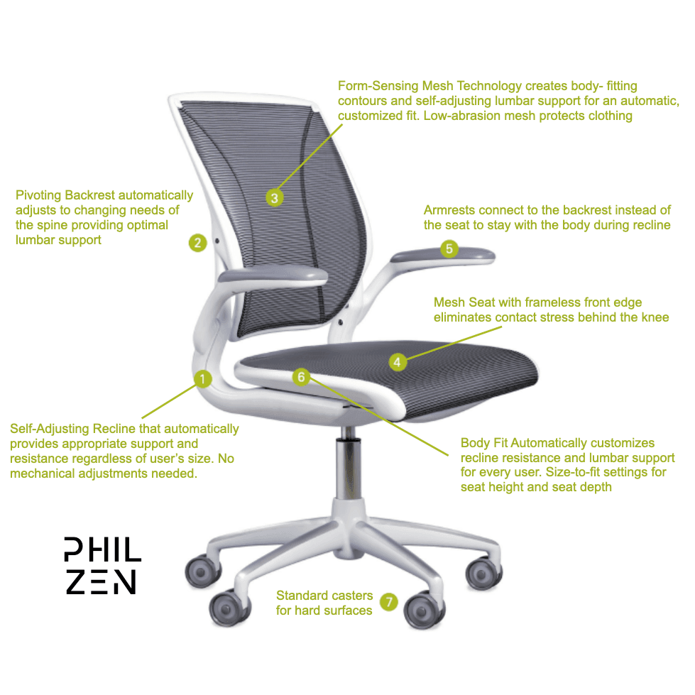 Diffrient World Best 2023 Home office chair I Humanscale by PhilZen Phil Zen