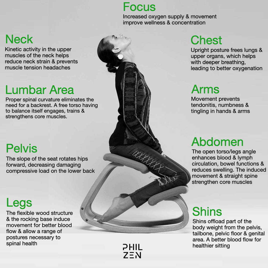 Stokke ergonomic shop chair